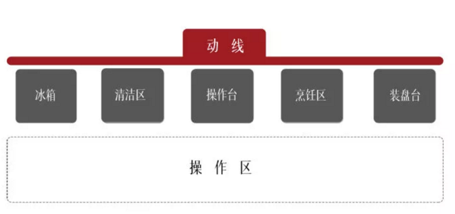 豪门国际 1