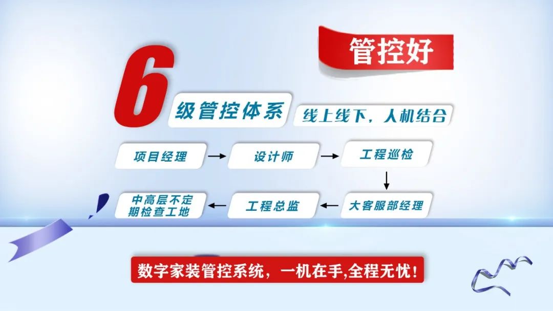 提前燃爆|豪门国际“618南京好家装”钜惠来袭! 提前燃爆|豪门国际“618南京好家装”钜惠来袭!