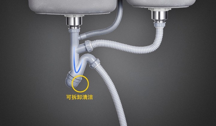 厨房水槽单盆好还是双盆好?2分钟就知道怎么选 豪门国际 3